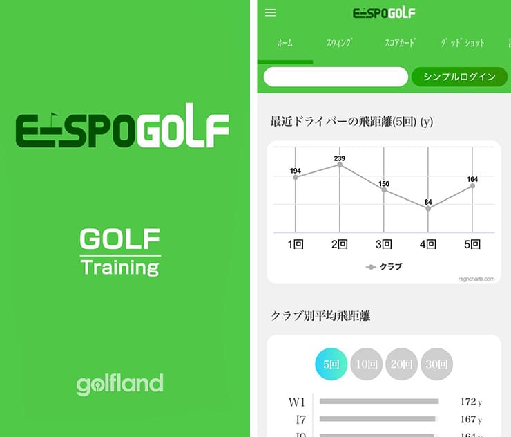 スマホの専用アプリと連動!